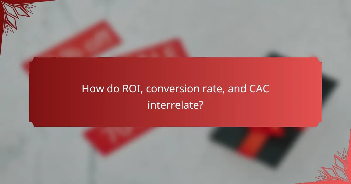 How do ROI, conversion rate, and CAC interrelate?