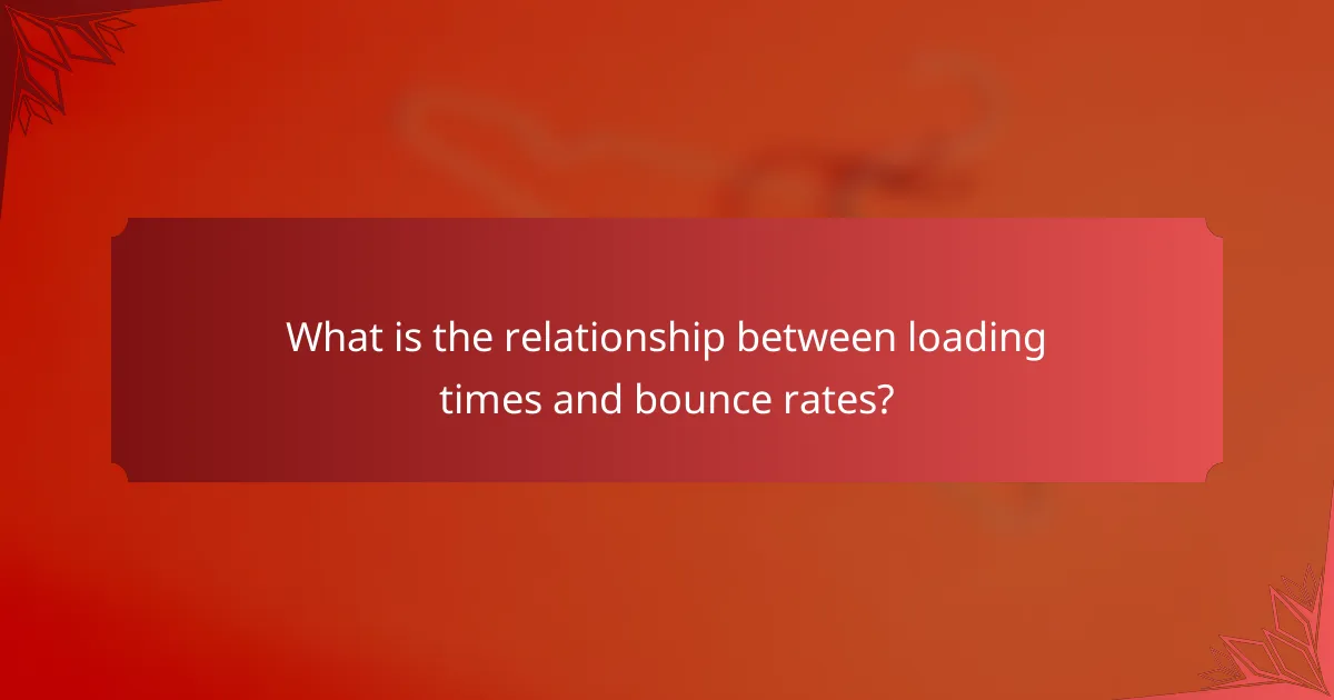 What is the relationship between loading times and bounce rates?